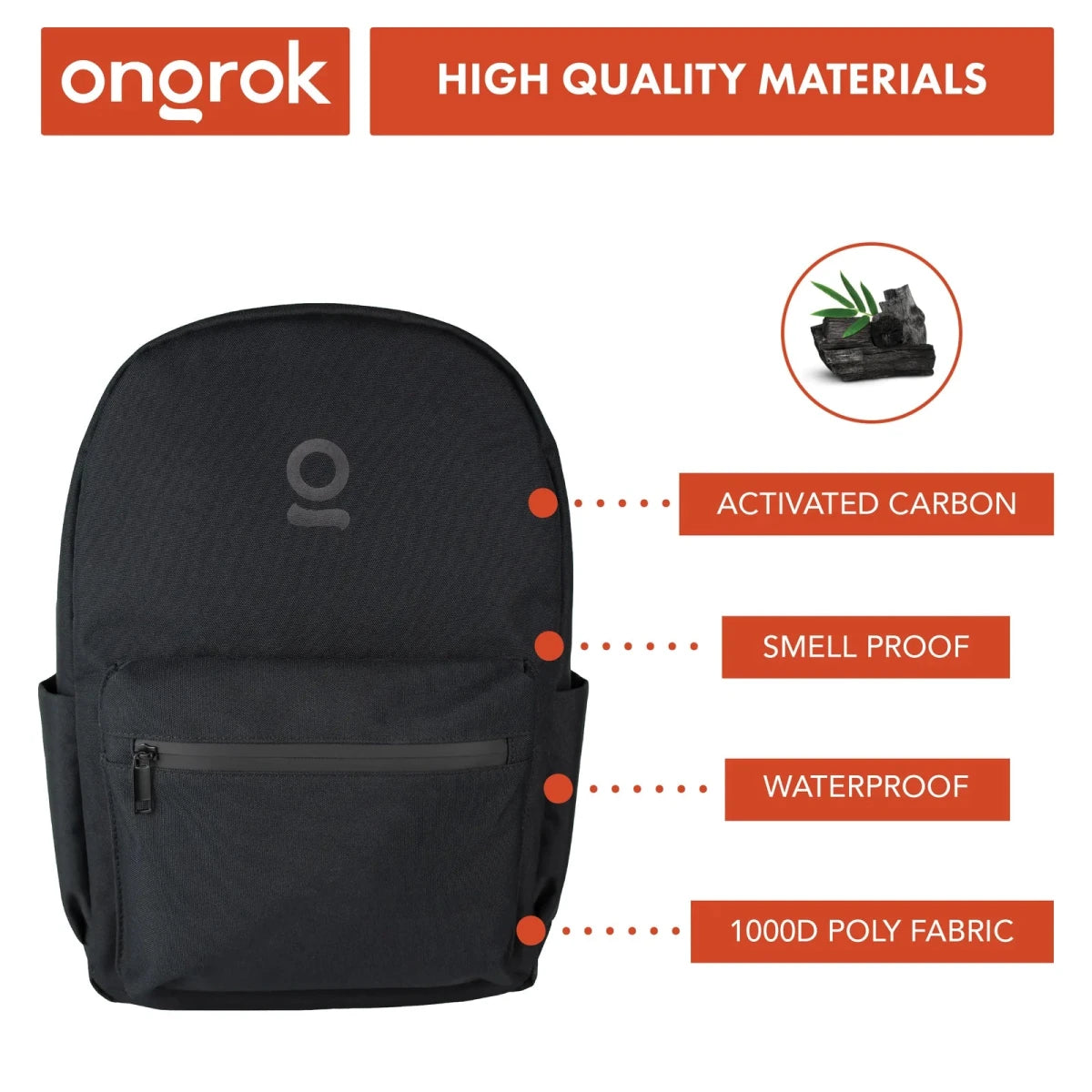 Ongrok Carbon-Lined Backpack - SeedySide