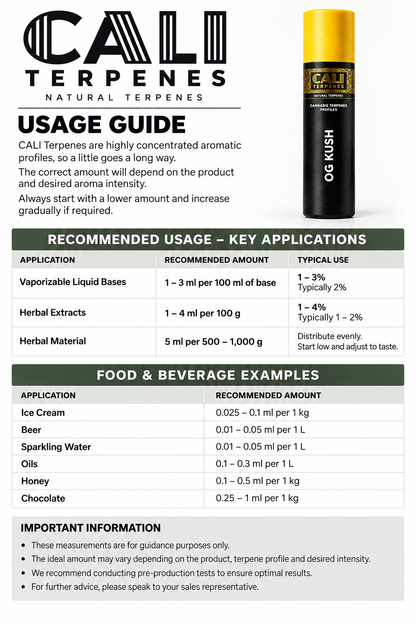 DEEP TERPENE PROFILES (10ML)