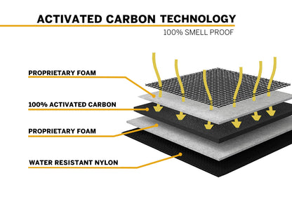 HEADCHEF ACTIVATED CARBON SMELL PROOF SATCHEL