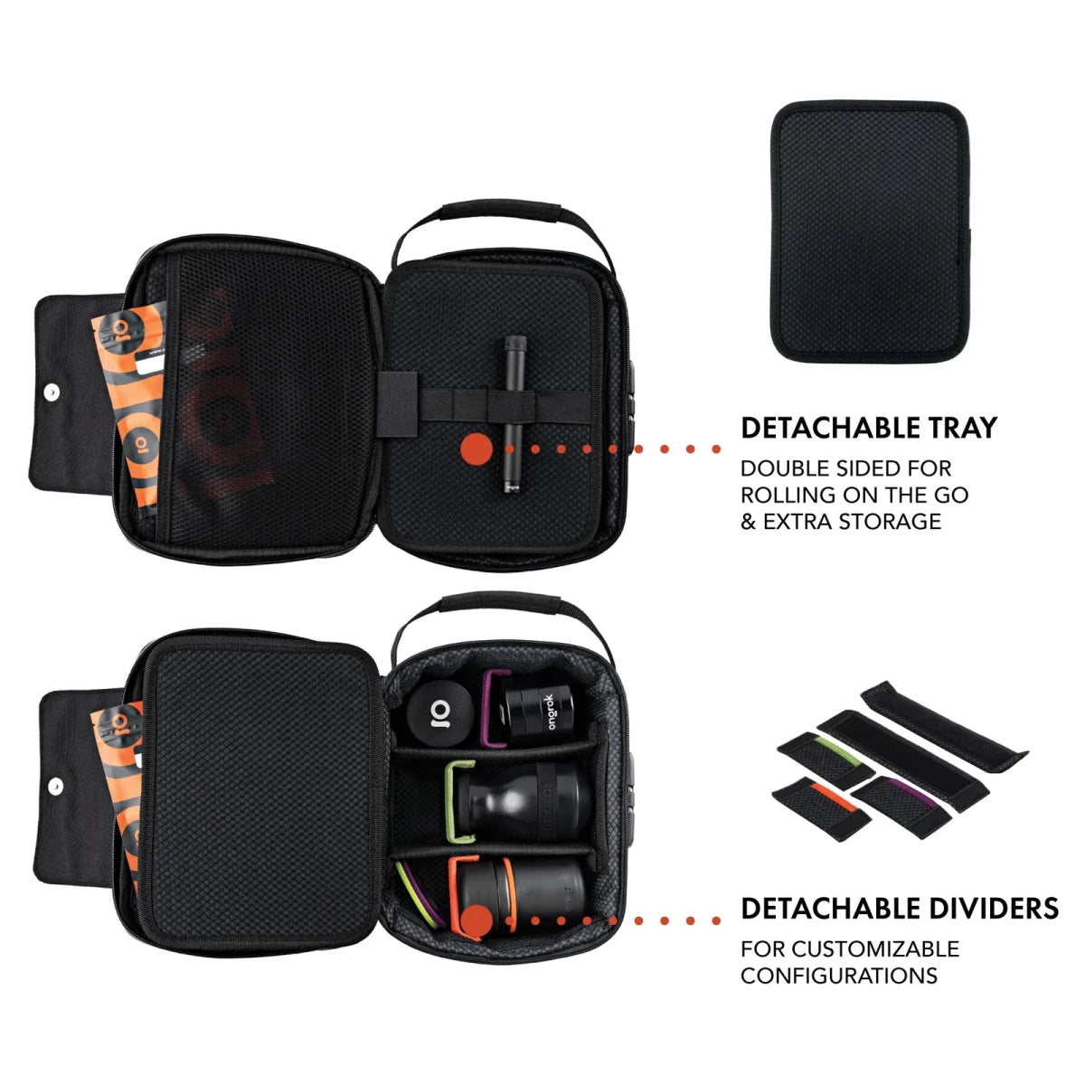 Ongrok Carbon-Lined Locking Travel Case - SeedySide