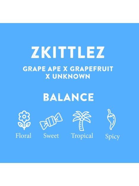 TERPENE PROFILES (5ML)